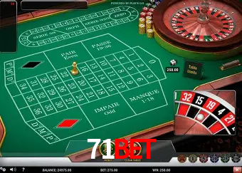 Sistemas de Segurança 71bet